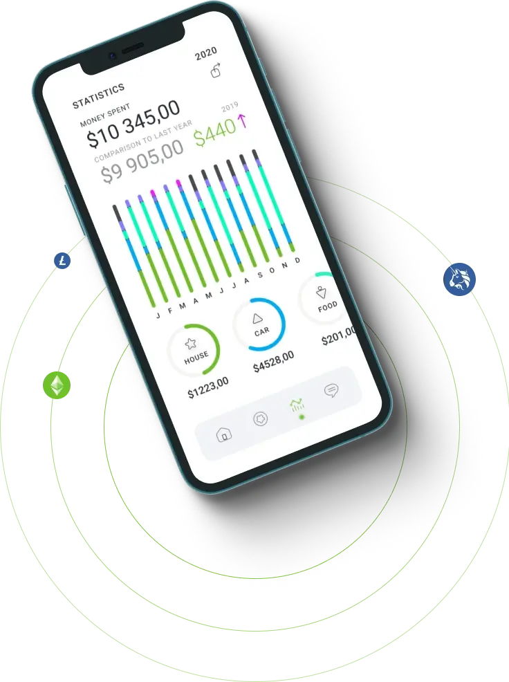 Finqix Lux - What Benefits Can You Gain from Cryptocurrency Trading?